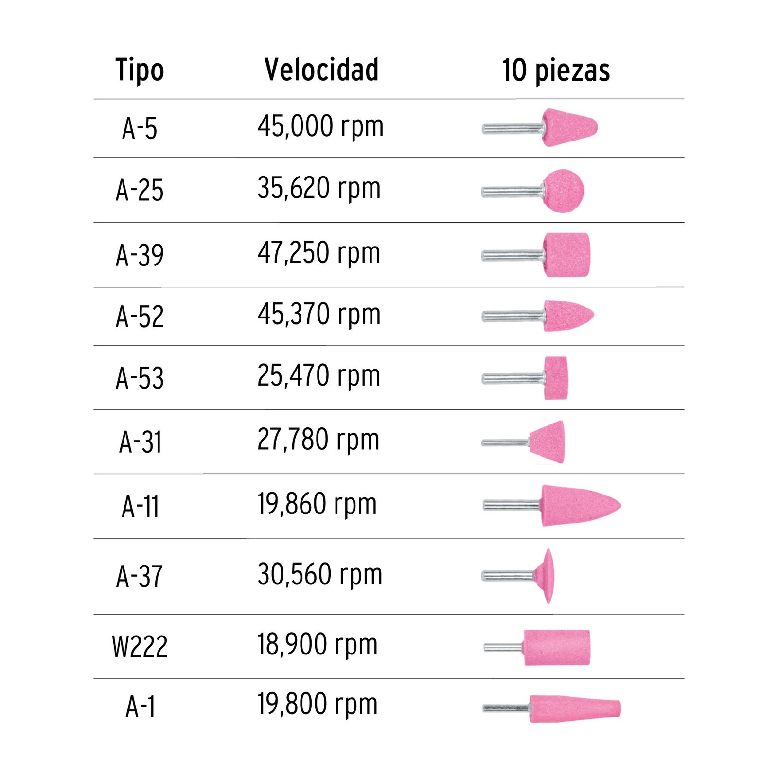 JGO. PIEDRAS P/PULIR 10PZS.ESPI.1/4TRUPER JPM-10